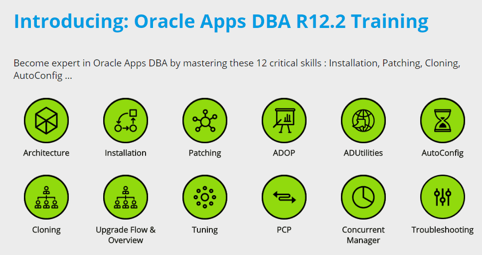 apps