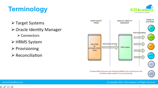 Terminologies_OIMDev