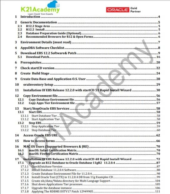 AppsDBA Index 1