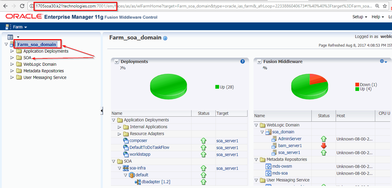 Enterprise Manager Partition in Oracle SOA Suite 12c/11g
