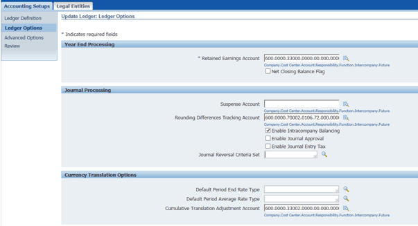General Ledger Legal Entities