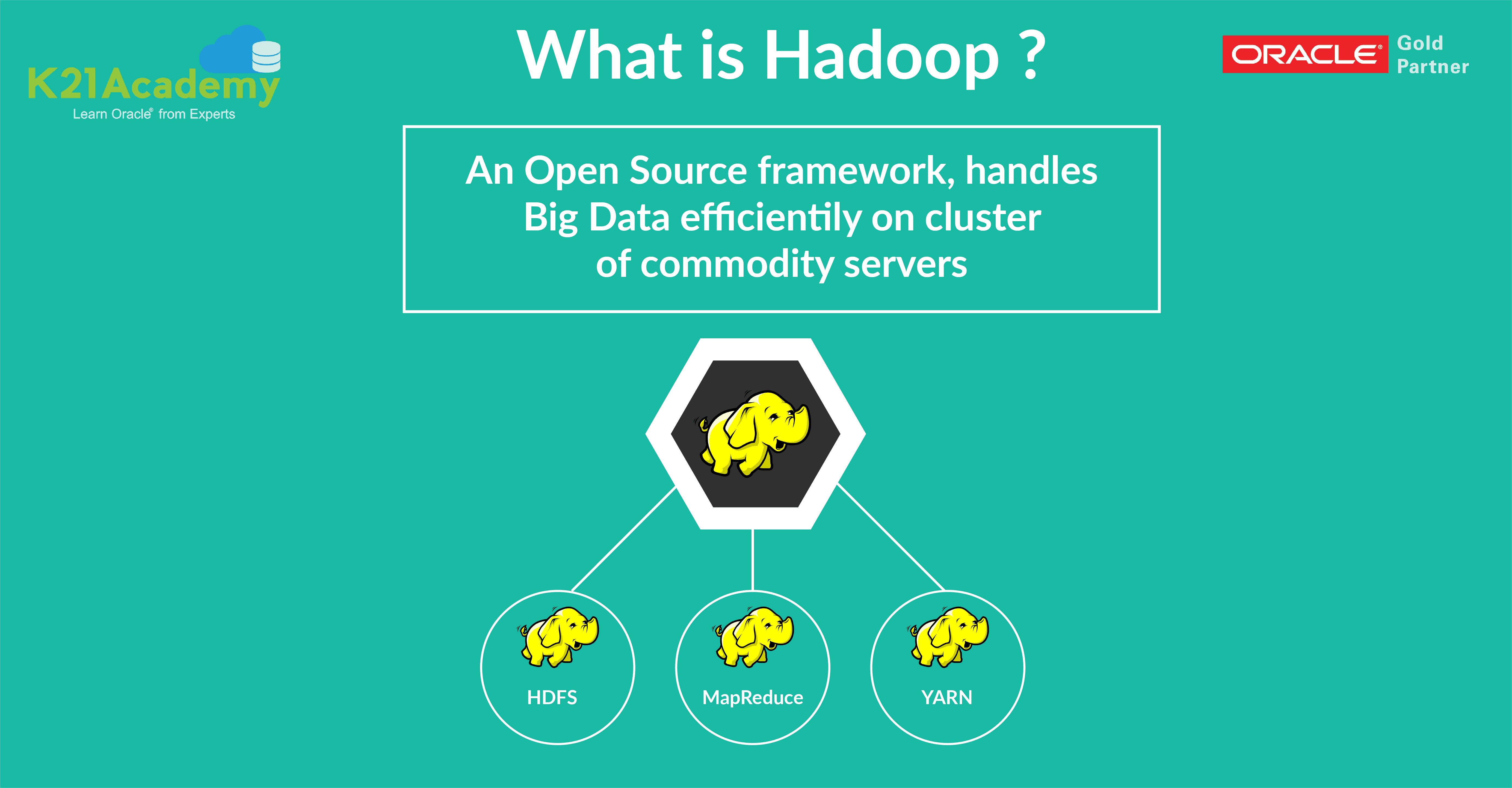 What is Hadoop