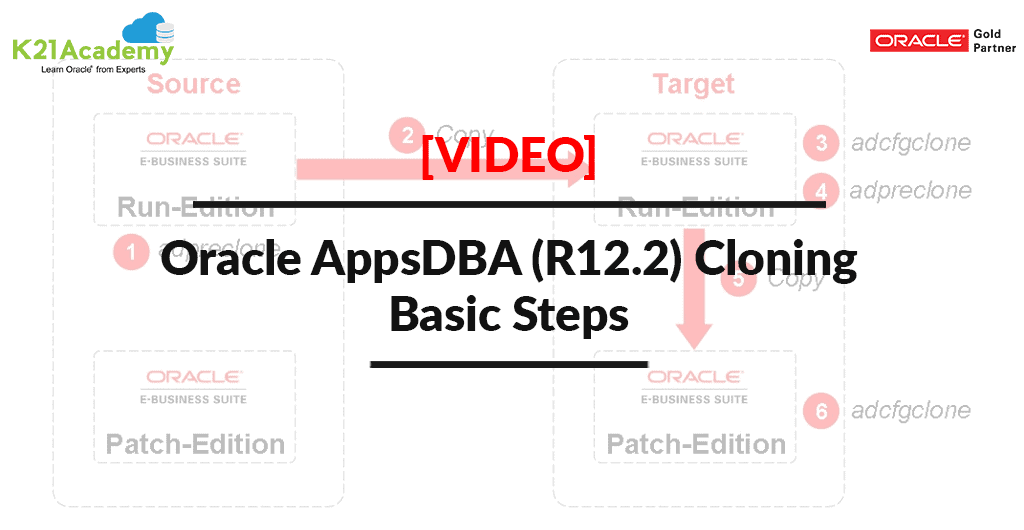 R12 Cloning Basic steps