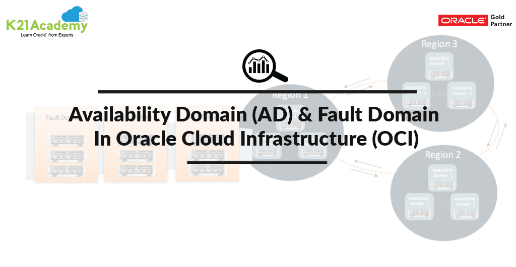 Availability Domain & fault Domain