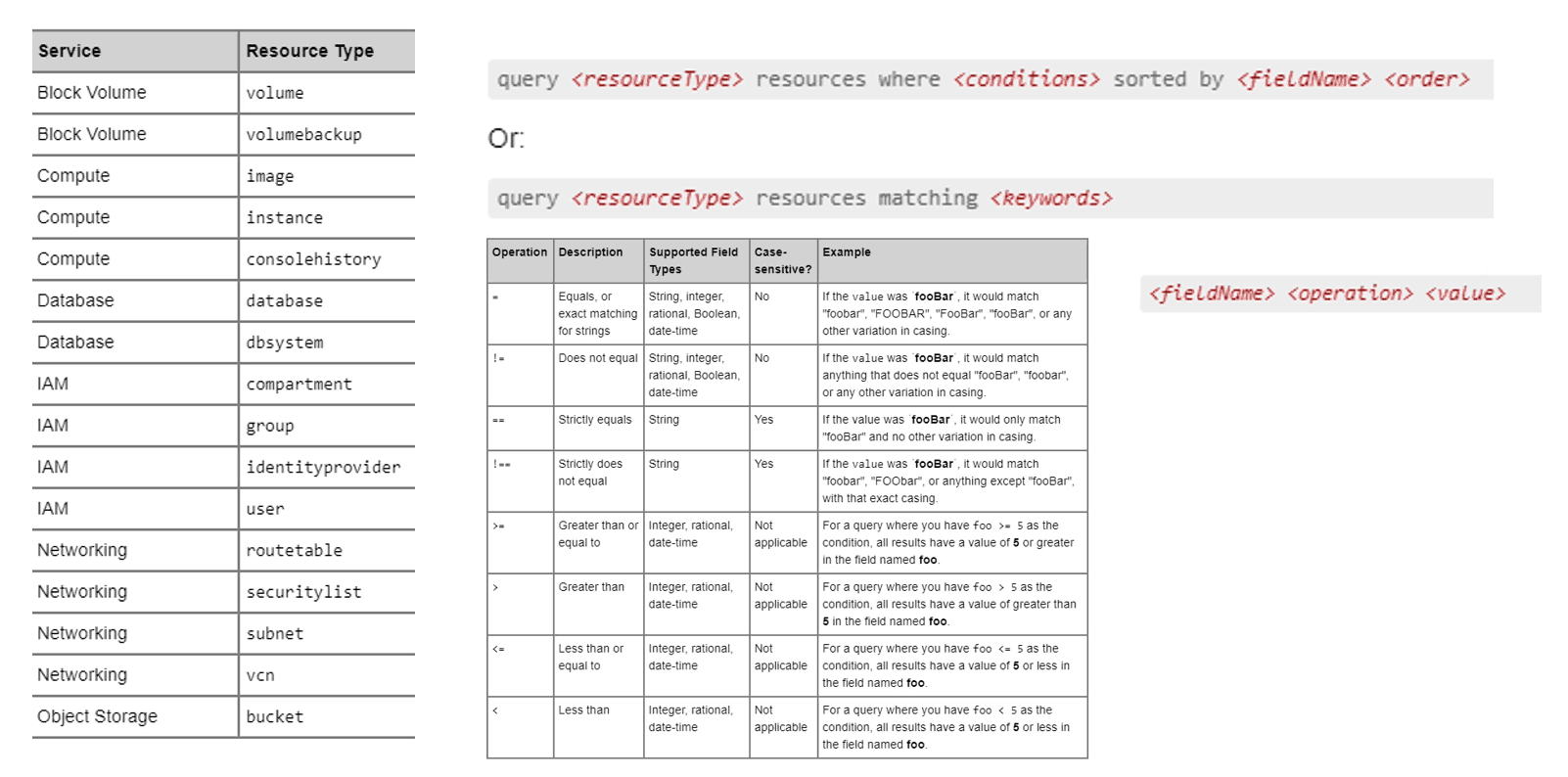 oci_services