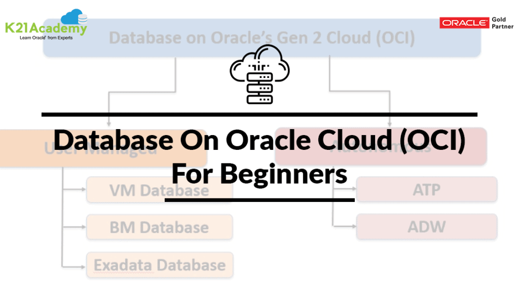 Database In OCI