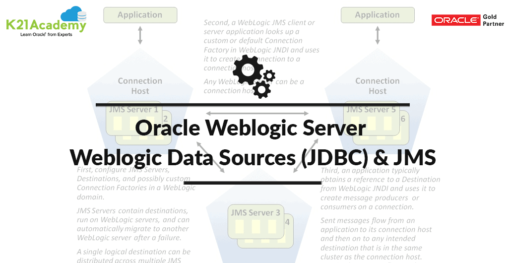 JDBC, JMS, Data Source, Connection Pool: