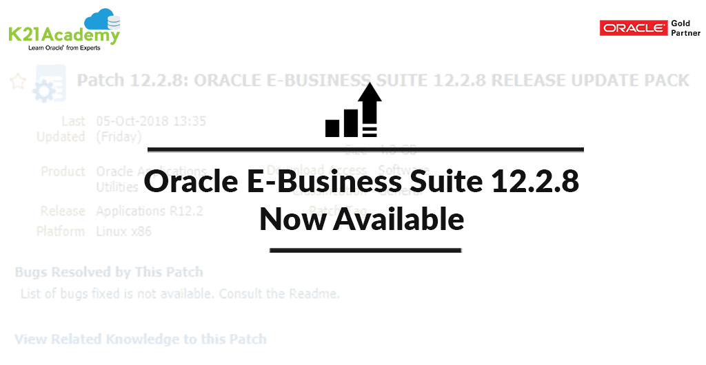 EBS 12.2.8