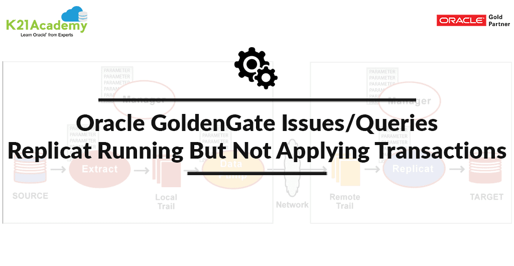 Replicat running but not applying transactions