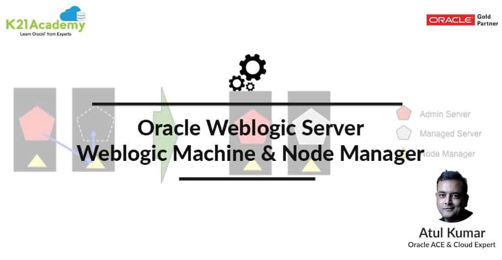 Weblogic Machine, Node Manager, Weblogic Server, Start, Stop