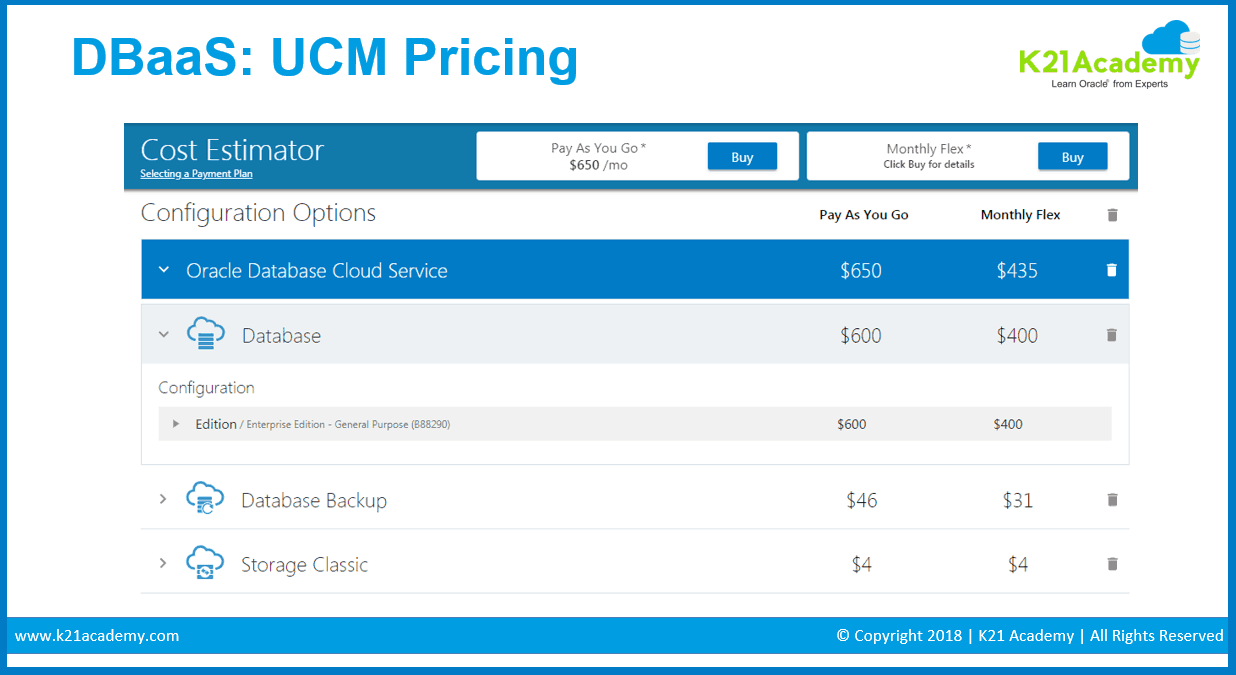 DBaaS: UCM Pricing
