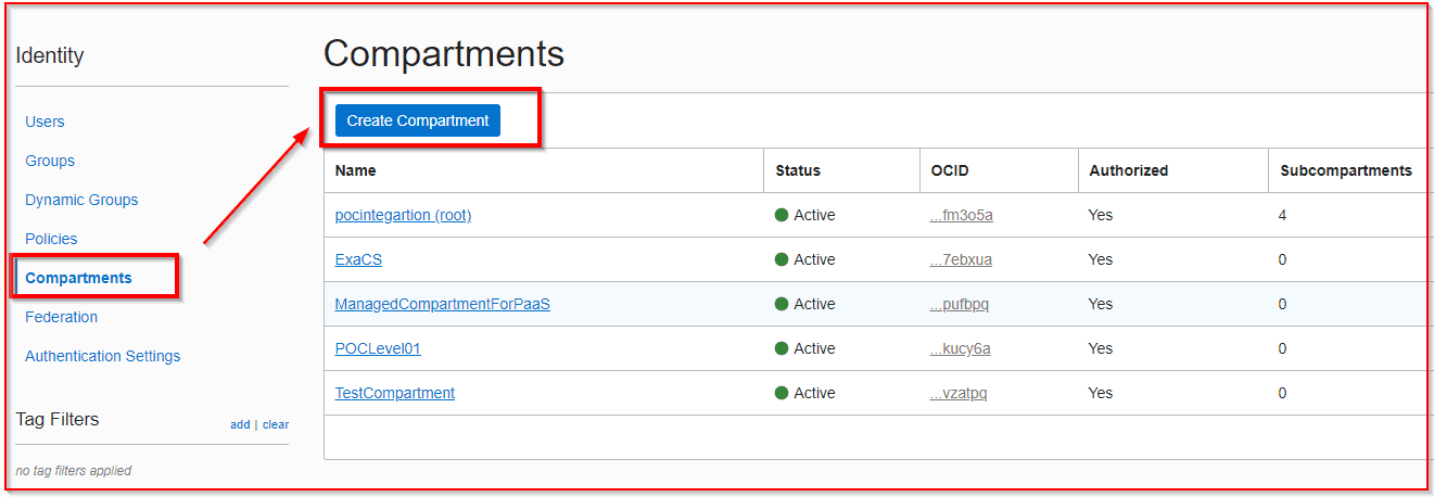 Compartment in OCI