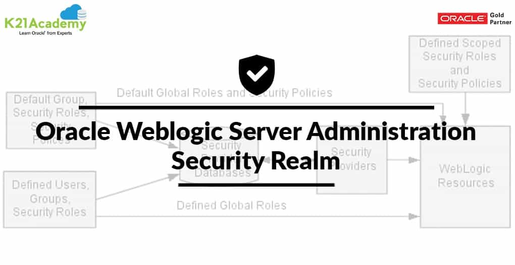 Security Realm