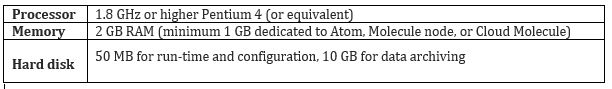 specifications
