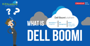 What is Dell Boomi