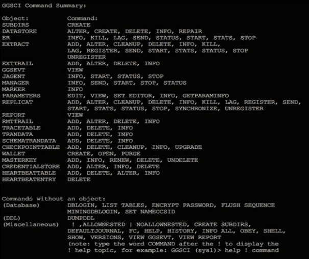 ggsci help command summary