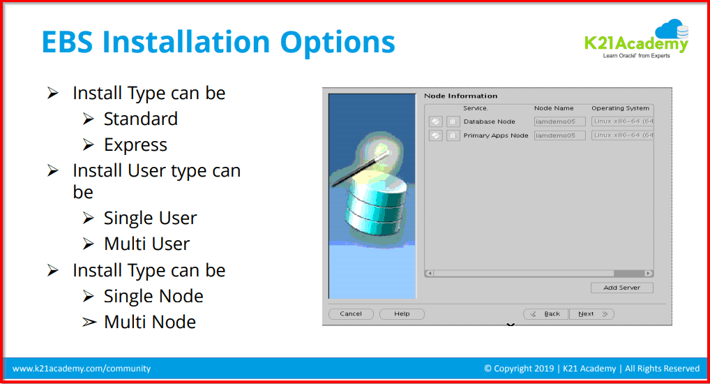 EBS R12.2 Installation
