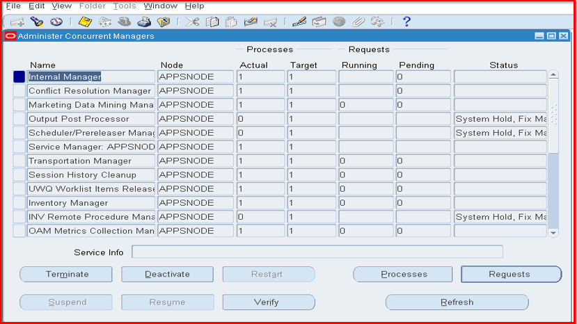 Concurrent Processing