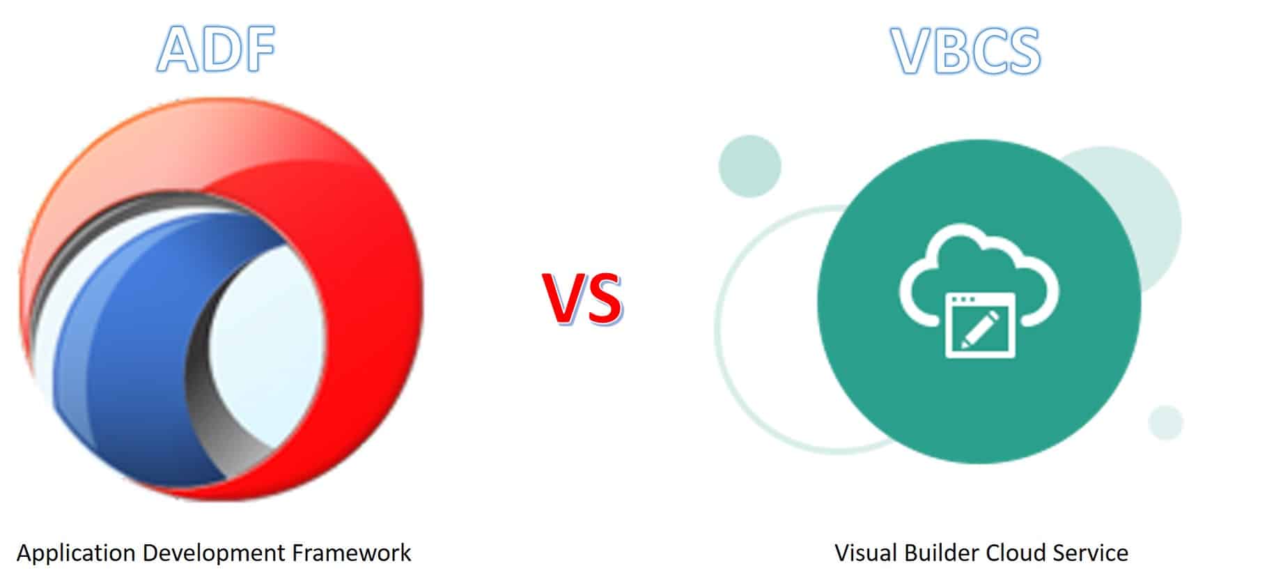 adf vs abcs oracle integration cloud service visual app builder