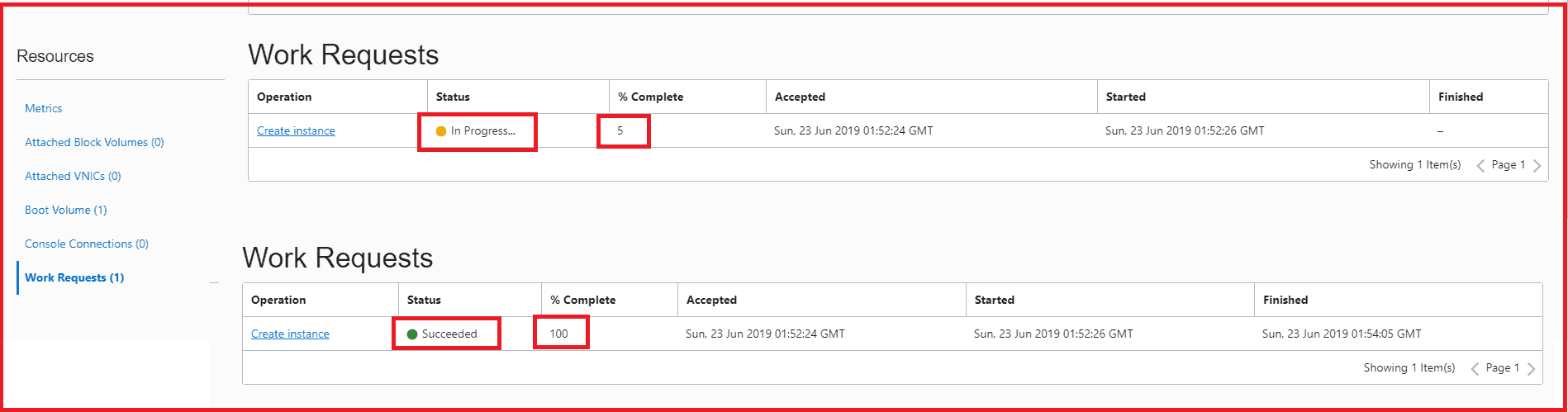 Work Request in Compute