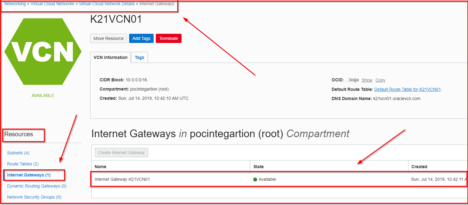 Internet Gateway in OCI