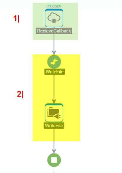rep oracle cloud integration cloud service enterprise resource planing instance