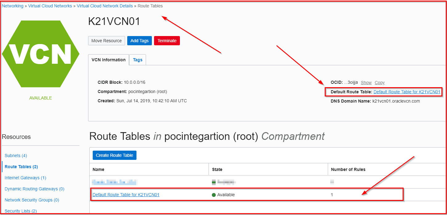 Route Rule in OCI