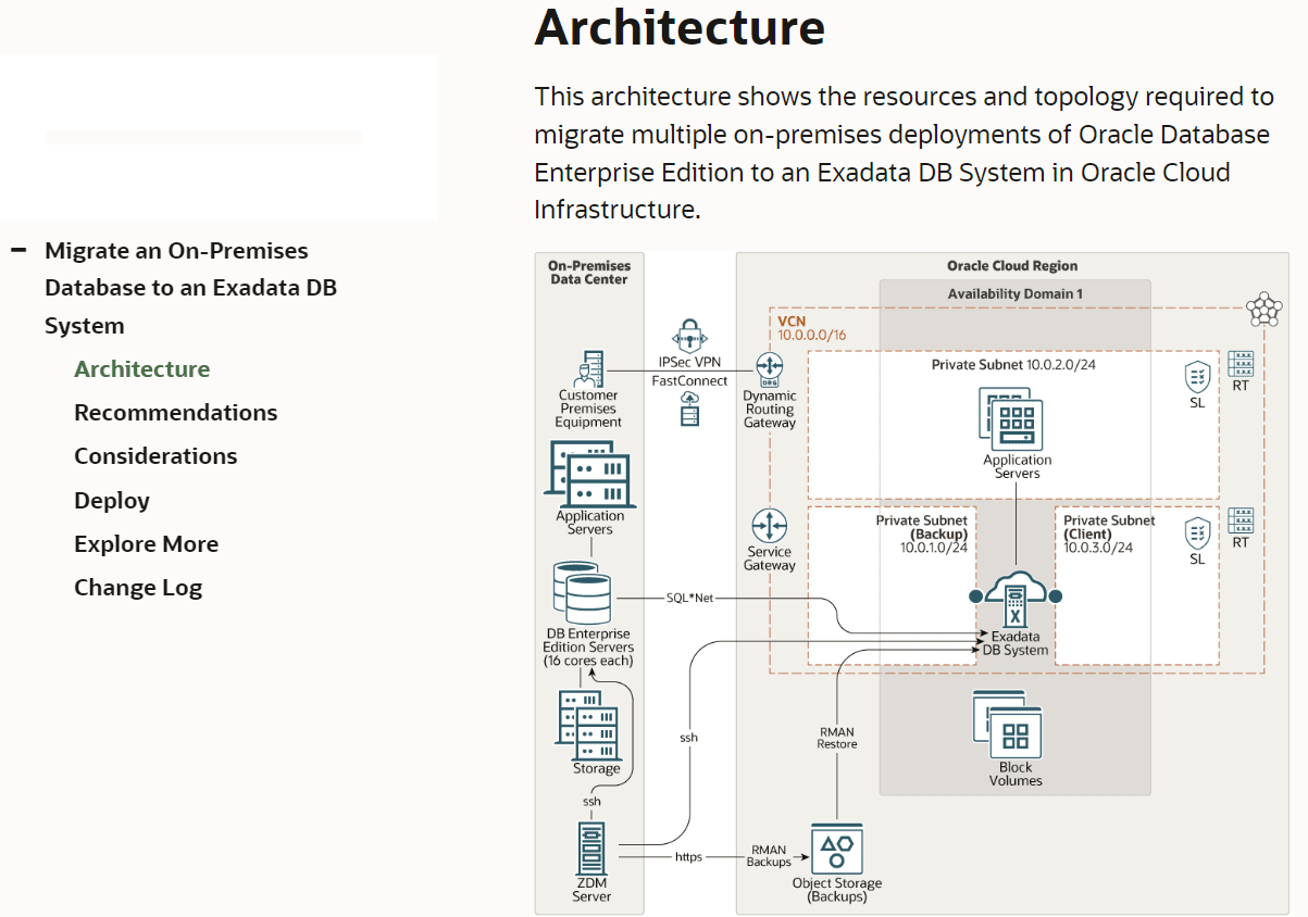  Exadata Cloud Migration