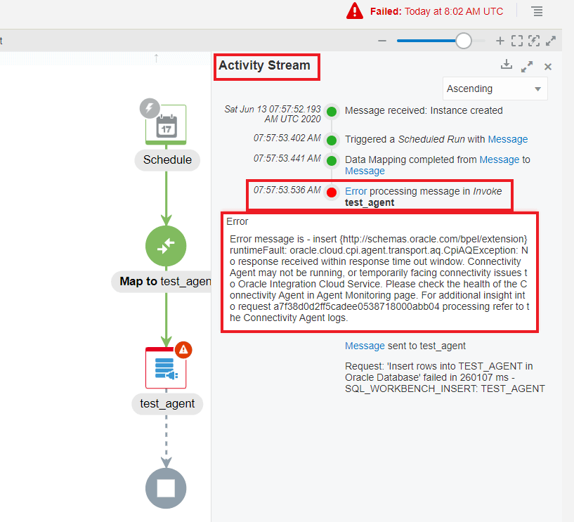 Oracle Integration Cloud (OIC) Managing & Monitoring Integration/Errors
