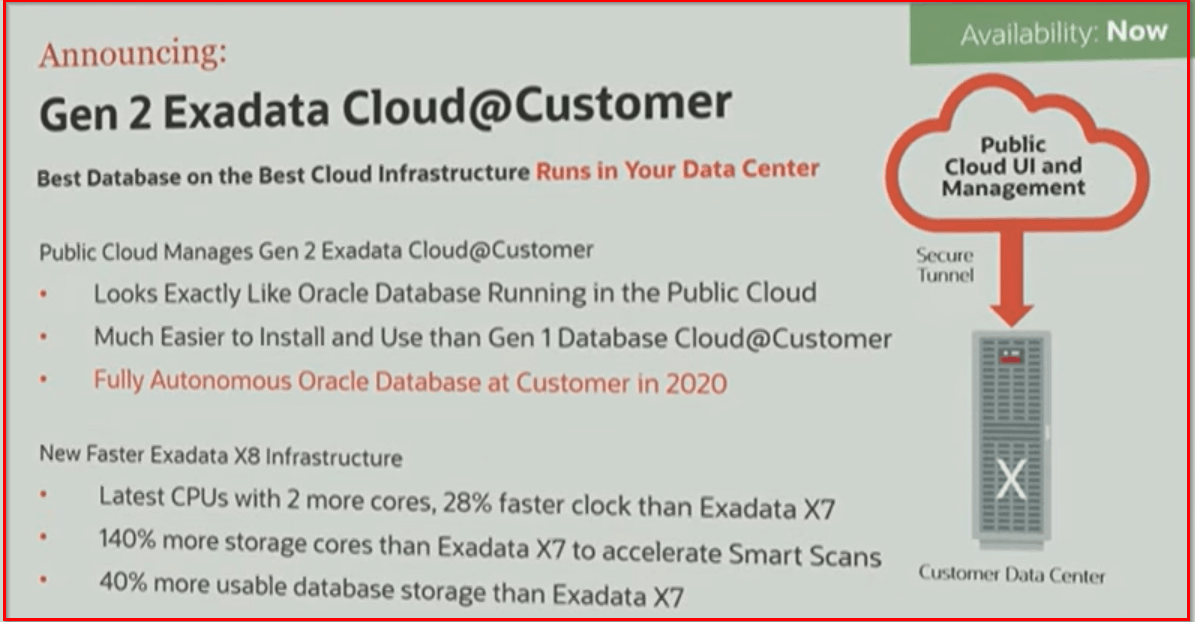 Gen 2 Exadata Cloud@Customer