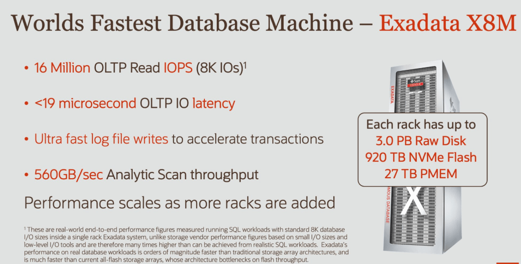 Exadata X8M