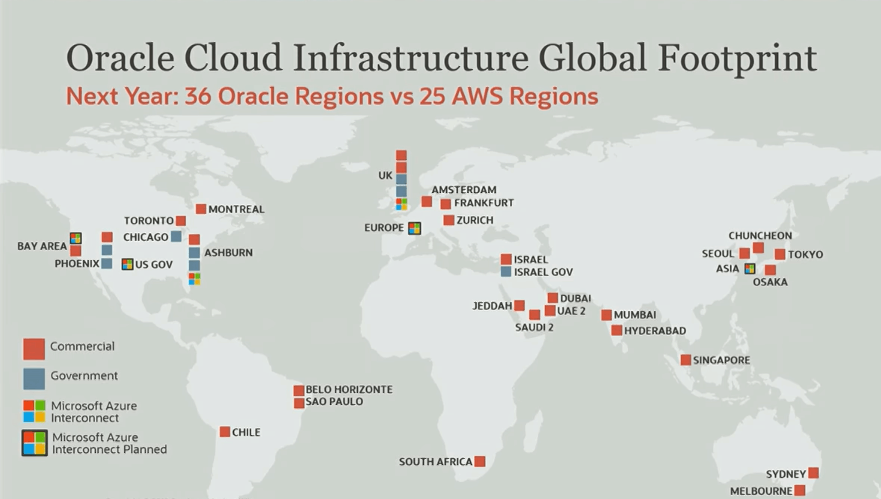 Gen 2 Cloud Planned Region #oow19