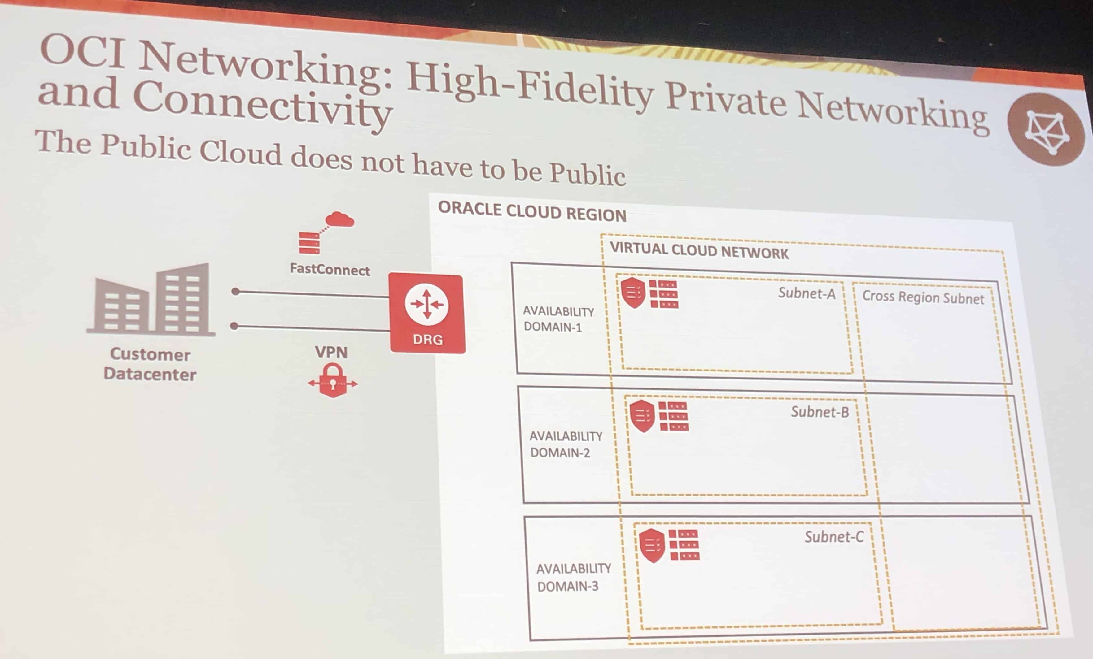 Exadata Cloud@Customer
