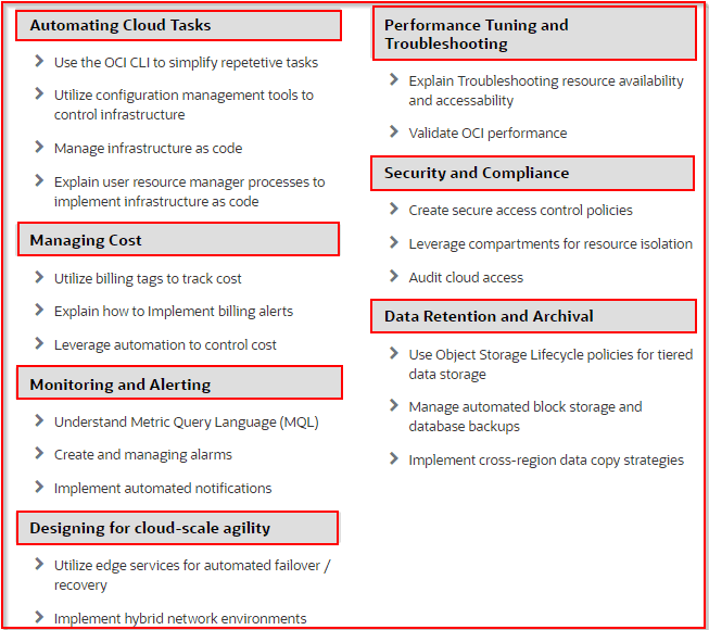 1z0-1067 exam topics