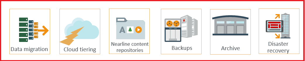 Storage Gateway use cases In Oracle Cloud