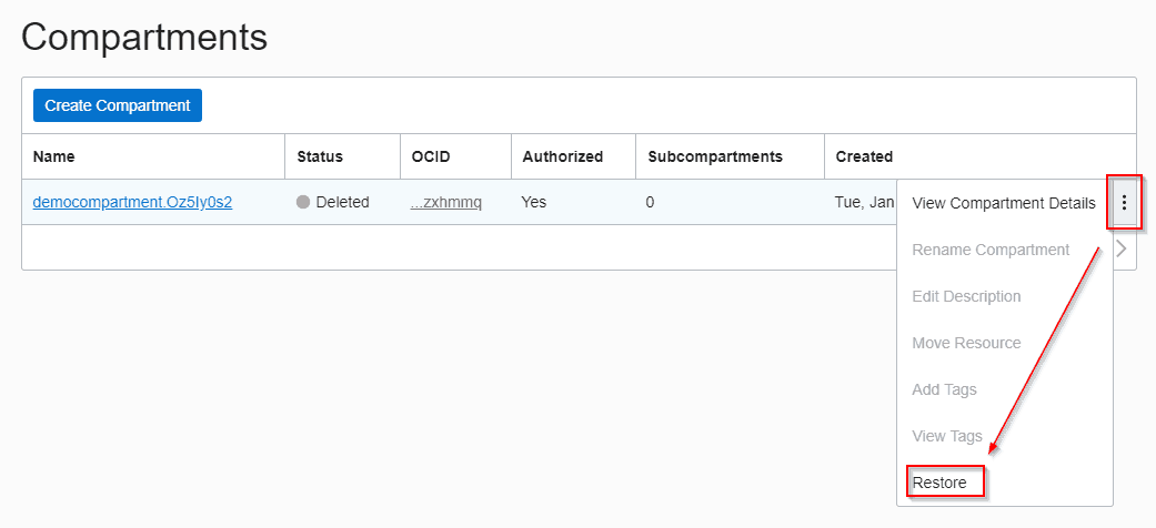 Restoring compartments