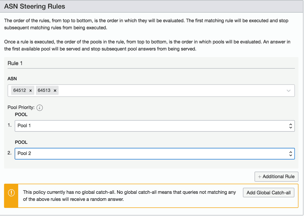 ASN Steering Policies