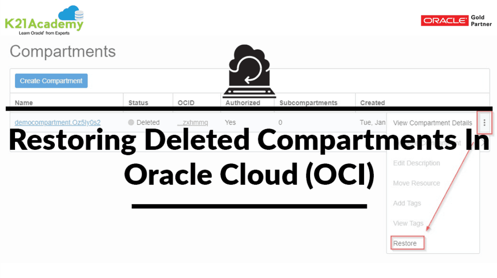 Restore a deleted compartment
