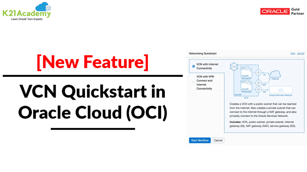 Virtual Networking (VCN) Quickstart