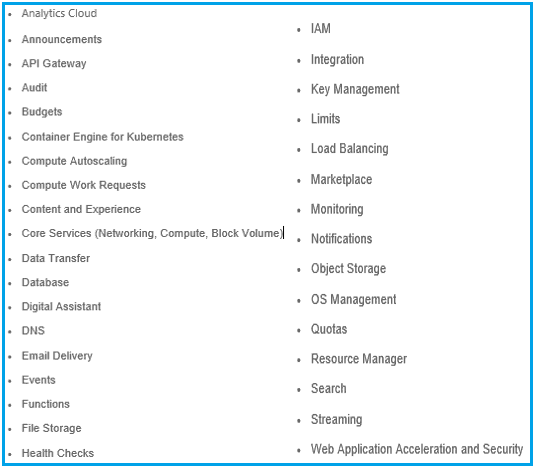 Serices performed in OCI-CLI