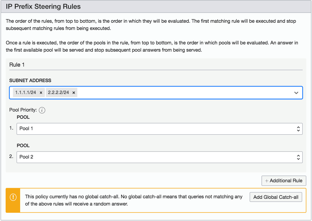 IP Prefix Steering policies