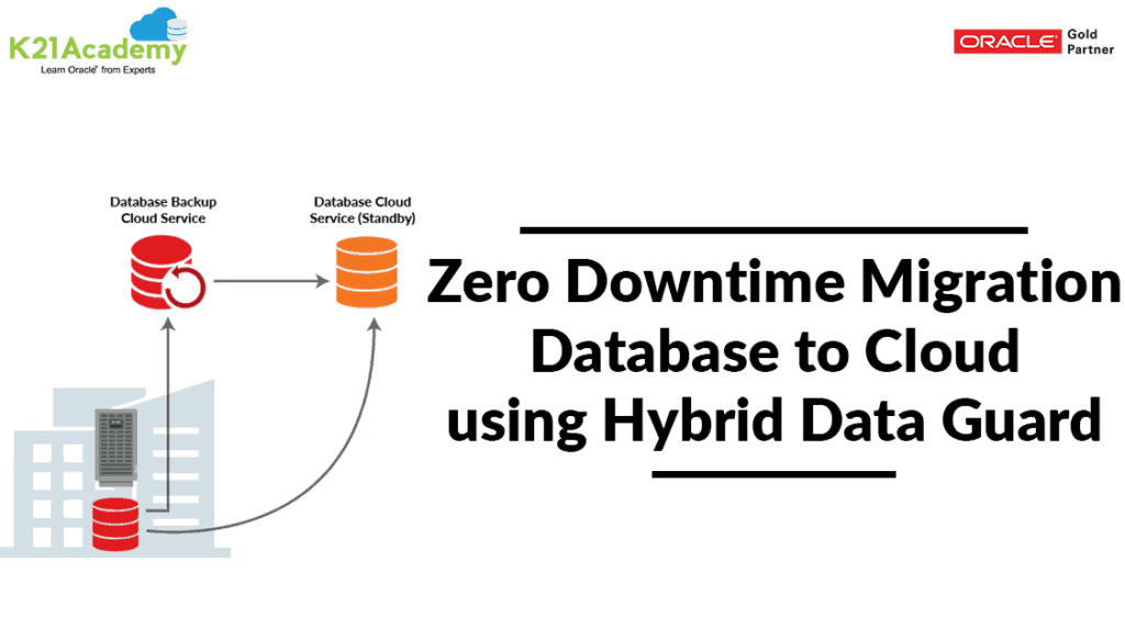 Hybrid Data Guard
