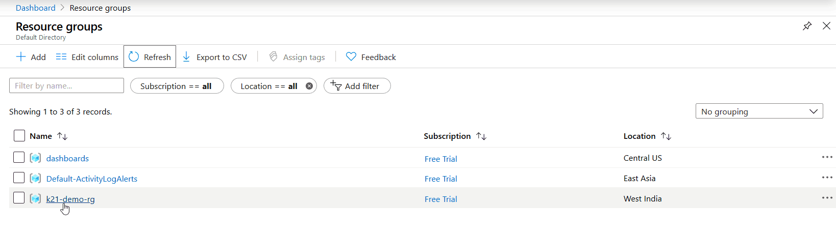resource group created
