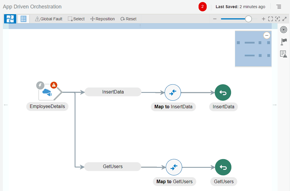 App Driven Orchestration