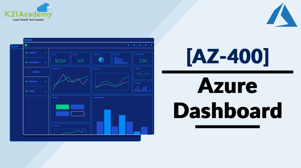 azure dashboard