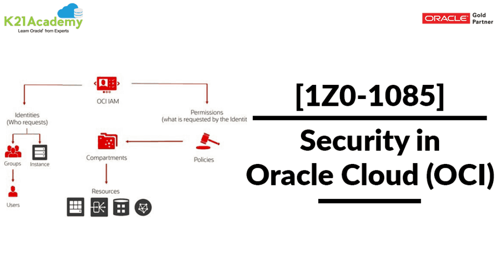 Security in Oracle Cloud