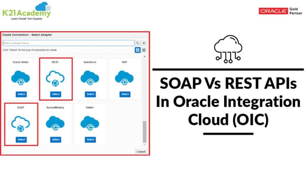 SOAP vs REST APIs