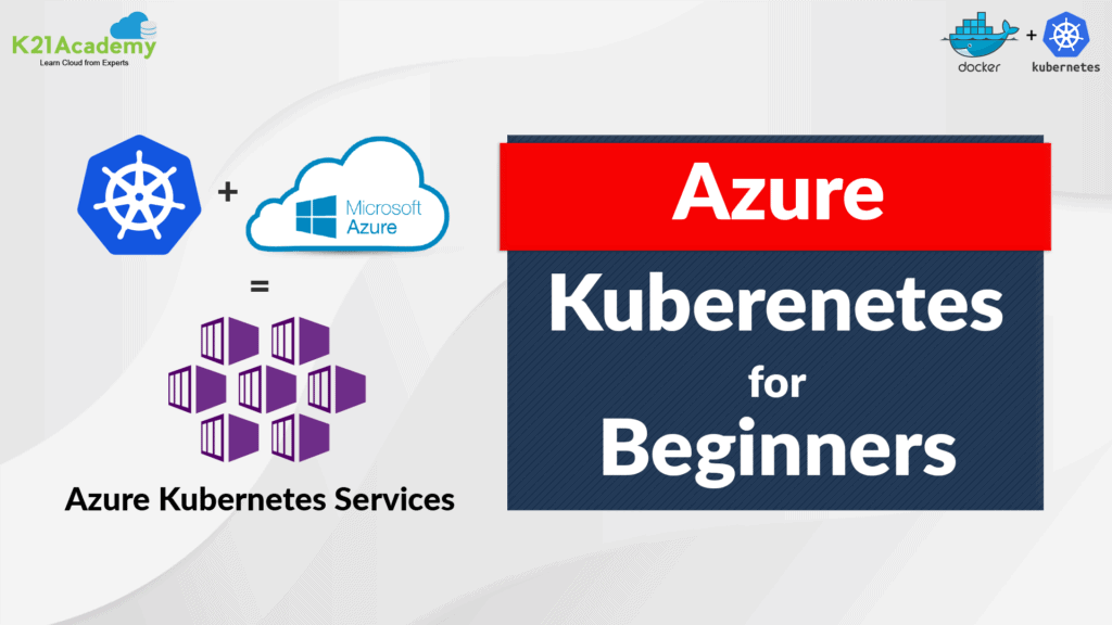 Azure kubernetes Service