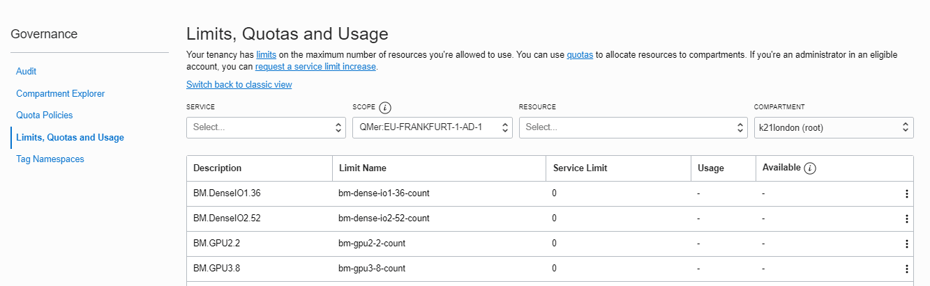 Limits, quotas & usage
