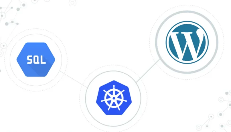 WordPress & MySQL On K8s
